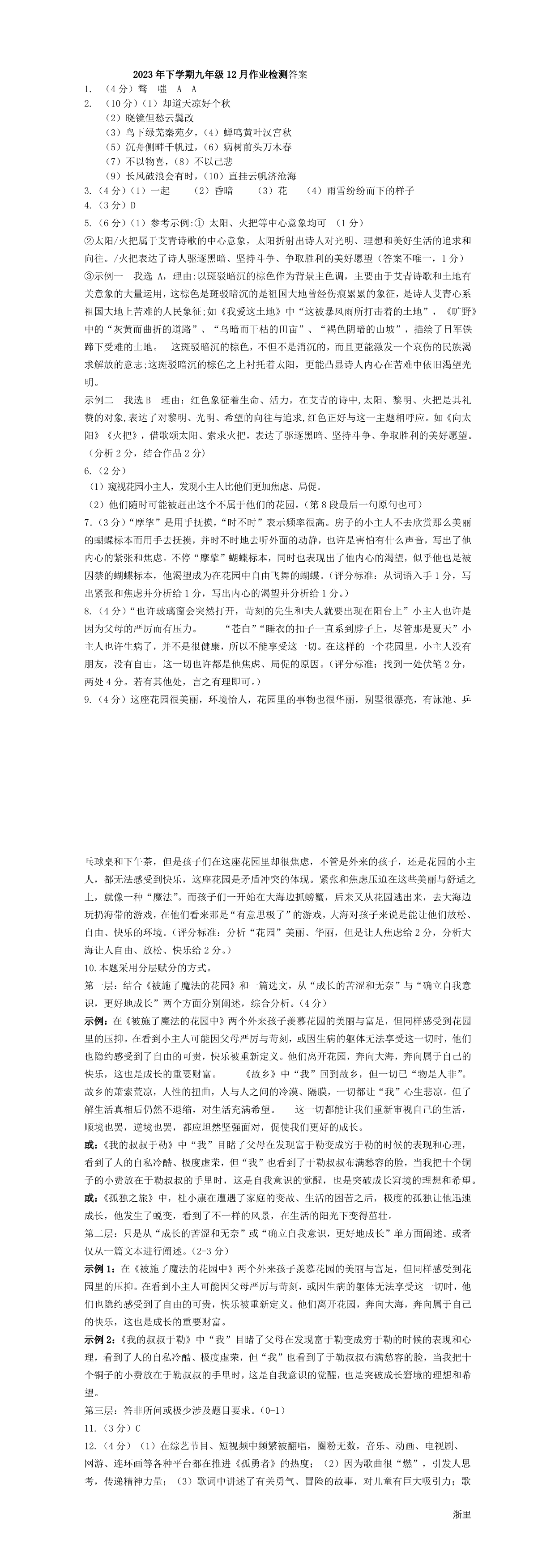 缩略图